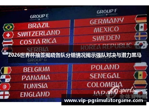 2026世界杯抽签揭晓各队分组情况揭示强队对决与潜力黑马
