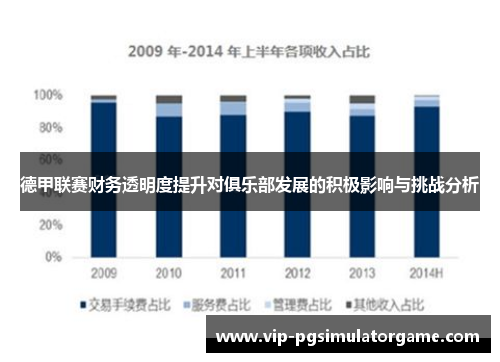 德甲联赛财务透明度提升对俱乐部发展的积极影响与挑战分析