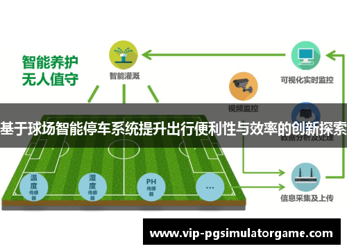 基于球场智能停车系统提升出行便利性与效率的创新探索