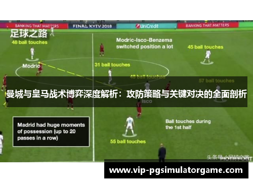 曼城与皇马战术博弈深度解析：攻防策略与关键对决的全面剖析