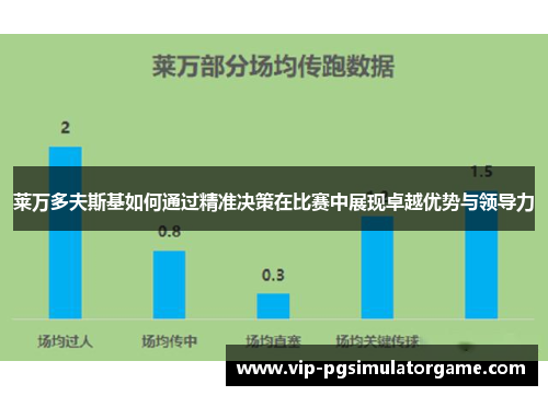 莱万多夫斯基如何通过精准决策在比赛中展现卓越优势与领导力