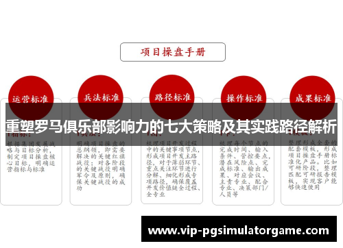 重塑罗马俱乐部影响力的七大策略及其实践路径解析