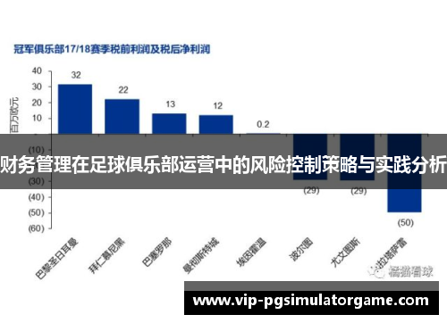 财务管理在足球俱乐部运营中的风险控制策略与实践分析
