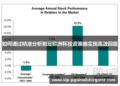 如何通过精准分析制定欧洲杯投资策略实现高效回报
