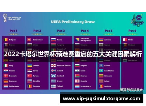 2022卡塔尔世界杯预选赛重启的五大关键因素解析