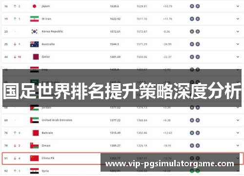 国足世界排名提升策略深度分析
