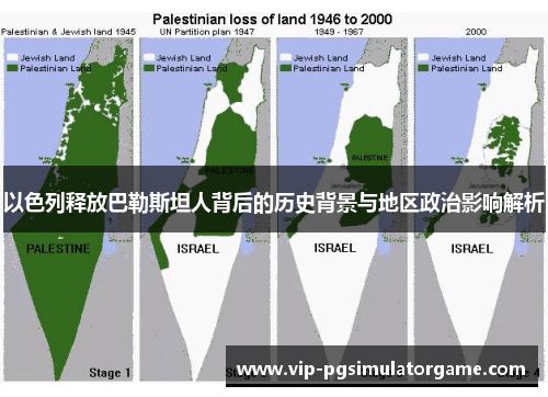 以色列释放巴勒斯坦人背后的历史背景与地区政治影响解析