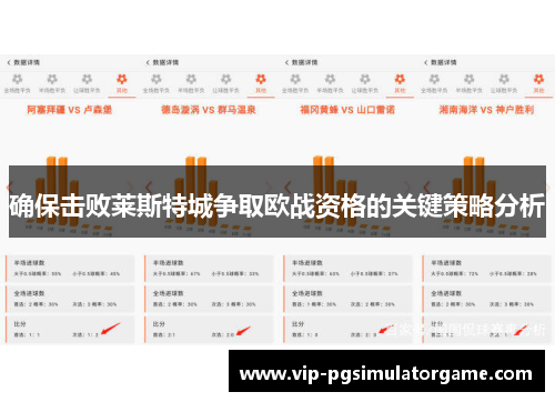 确保击败莱斯特城争取欧战资格的关键策略分析