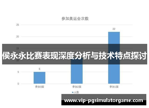 侯永永比赛表现深度分析与技术特点探讨