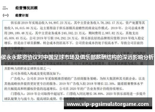 侯永永薪资协议对中国足球市场及俱乐部薪酬结构的深远影响分析