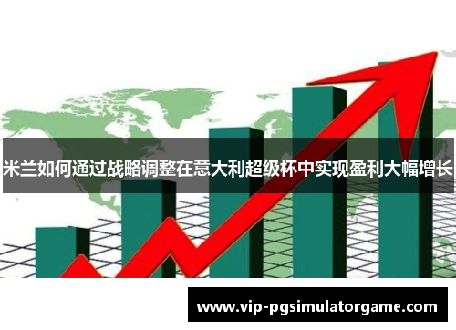米兰如何通过战略调整在意大利超级杯中实现盈利大幅增长