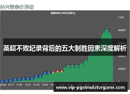 英超不败纪录背后的五大制胜因素深度解析