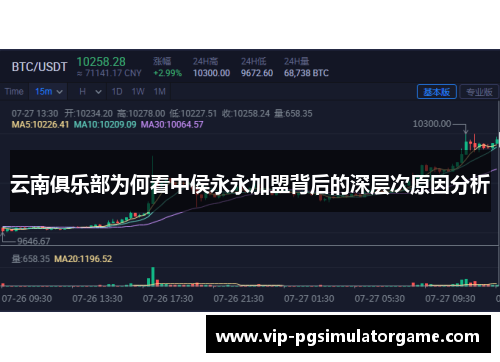 云南俱乐部为何看中侯永永加盟背后的深层次原因分析