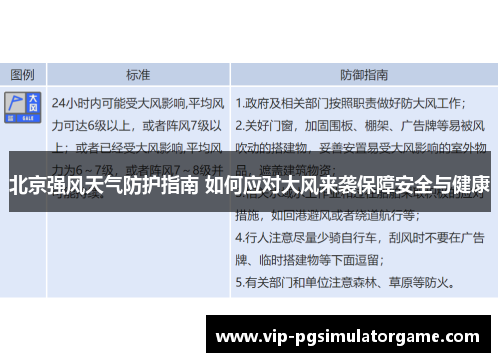 北京强风天气防护指南 如何应对大风来袭保障安全与健康