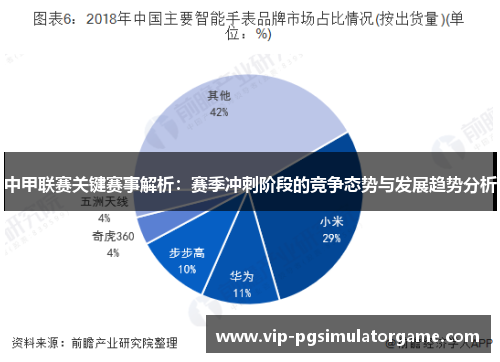 中甲联赛关键赛事解析：赛季冲刺阶段的竞争态势与发展趋势分析