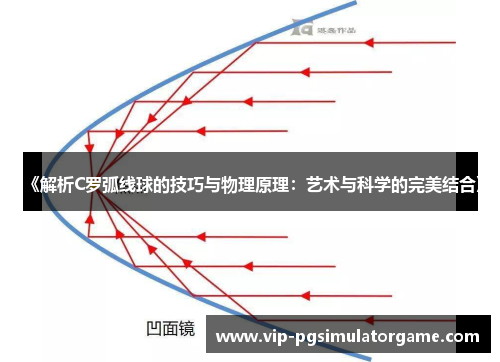 《解析C罗弧线球的技巧与物理原理：艺术与科学的完美结合》