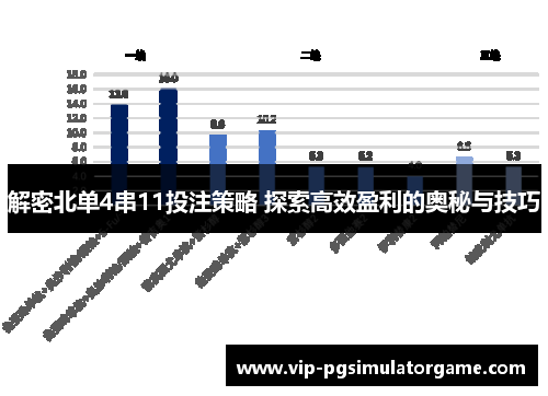 解密北单4串11投注策略 探索高效盈利的奥秘与技巧