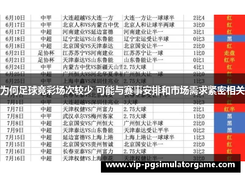 为何足球竞彩场次较少 可能与赛事安排和市场需求紧密相关