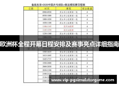 欧洲杯全程开幕日程安排及赛事亮点详细指南