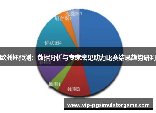 欧洲杯预测：数据分析与专家意见助力比赛结果趋势研判