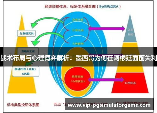 战术布局与心理博弈解析：墨西哥为何在阿根廷面前失利