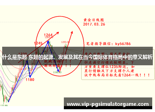 什么是东超 东超的起源、发展及其在当今国际体育格局中的意义解析