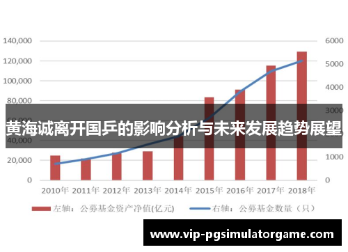 黄海诚离开国乒的影响分析与未来发展趋势展望